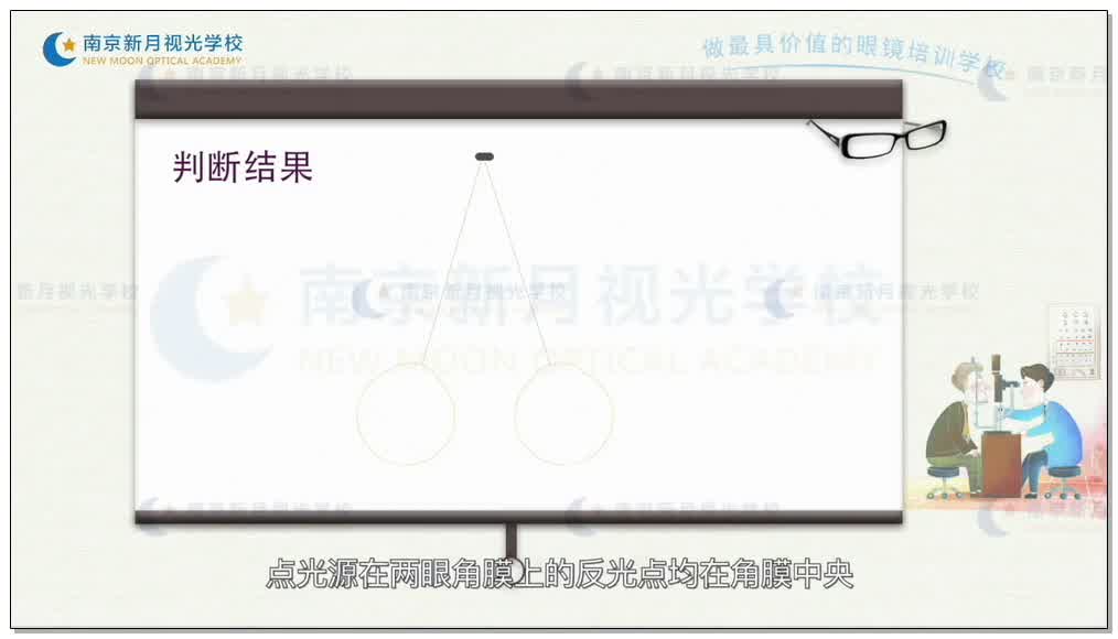 角膜映光法-4视功能-验光师培训专题二
