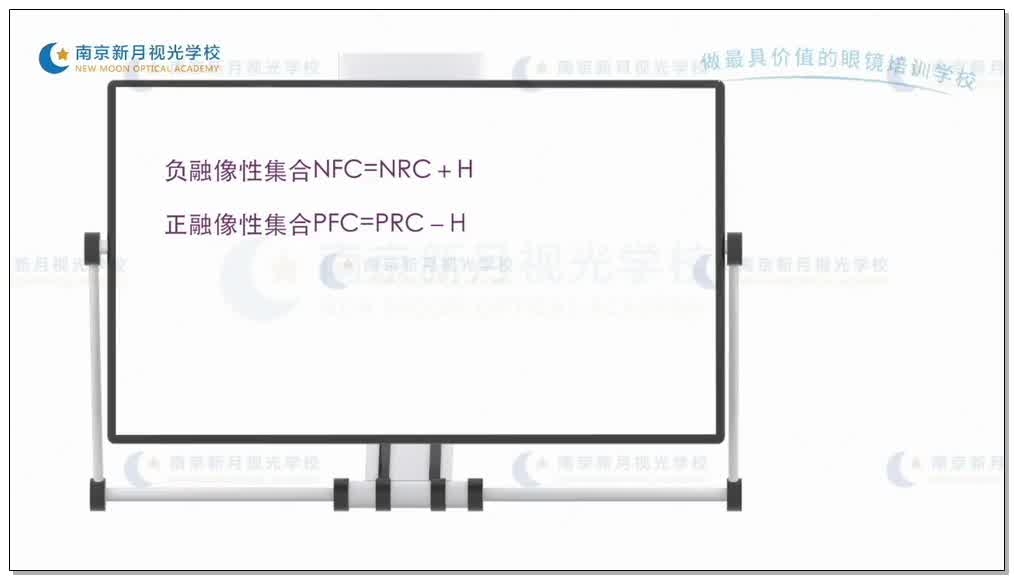 正负融像性集合NFC/PFC的计算-4视功能-验光师培训专题二