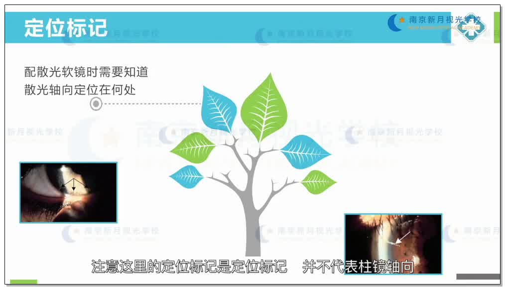 散光软性隐形眼镜验配流程-3隐形眼镜-验光师培训专题二