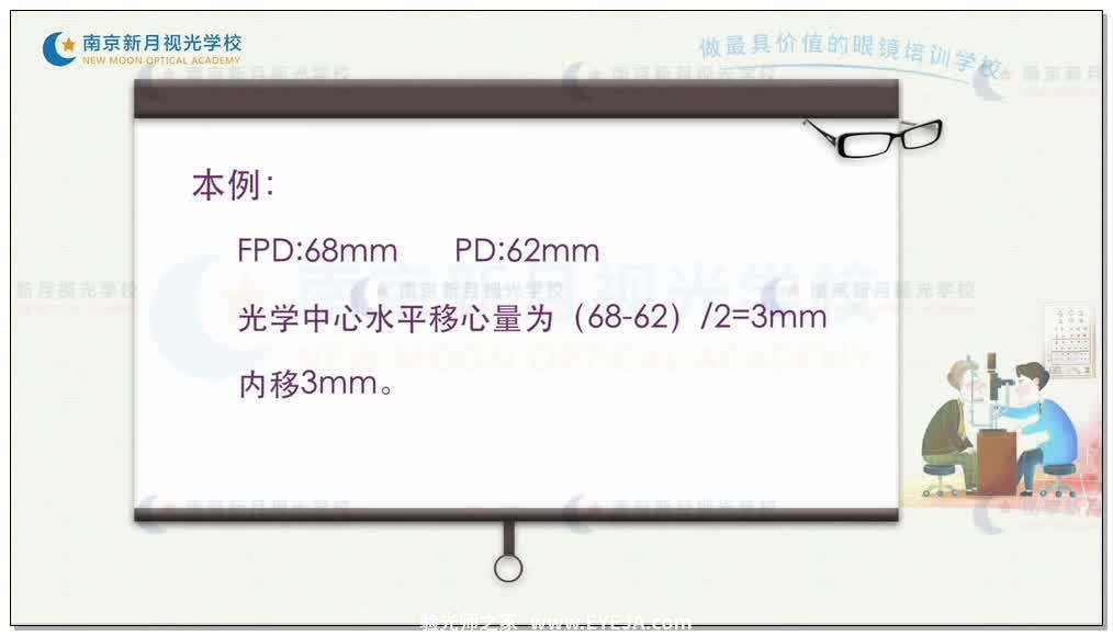 棱镜眼镜的加工流程-5眼镜定配加工流程-验光师培训专题二
