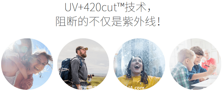 UV+420cut镜片技术_三井化学株式会社