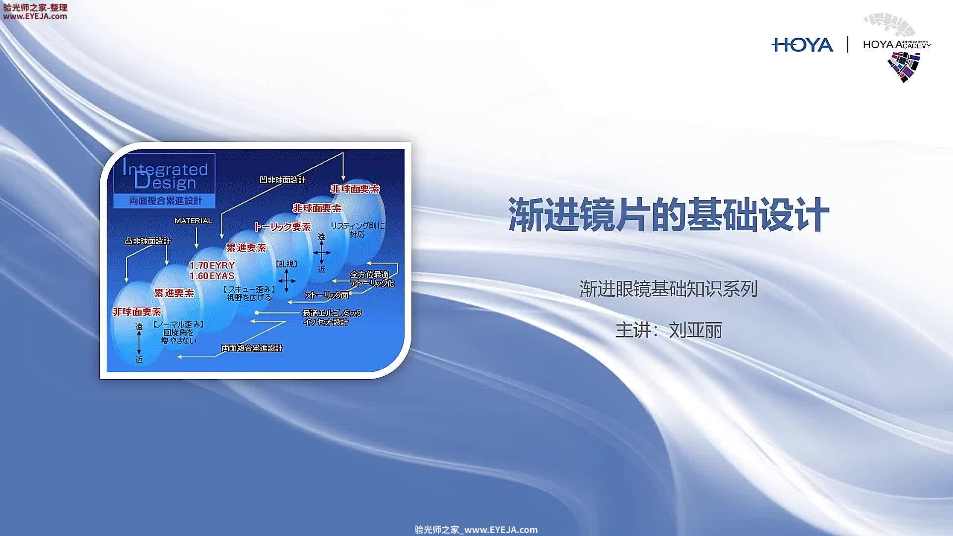 渐进镜片的基础设计原理_豪雅培训视频