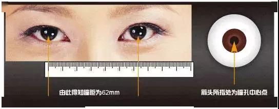 佩戴大框眼镜之前,我想你需要知道这几件事 佩戴大框眼镜之前,我想你需要知道这几件事
