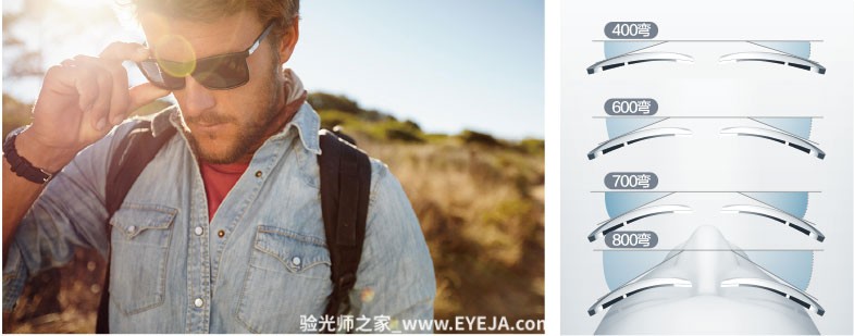 明月定制镜片系列 镜片讲解_明月镜片-5 明月定制镜片系列 镜片讲解_明月镜片