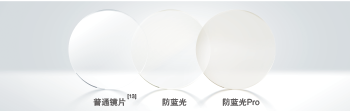 明月双重防蓝光镜片讲解_-4 明月双重防蓝光镜片讲解_明月镜片