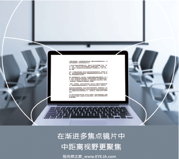 明月抗疲劳系列系列 镜片讲解_明月镜片-3 明月抗疲劳系列 镜片讲解_明月镜片