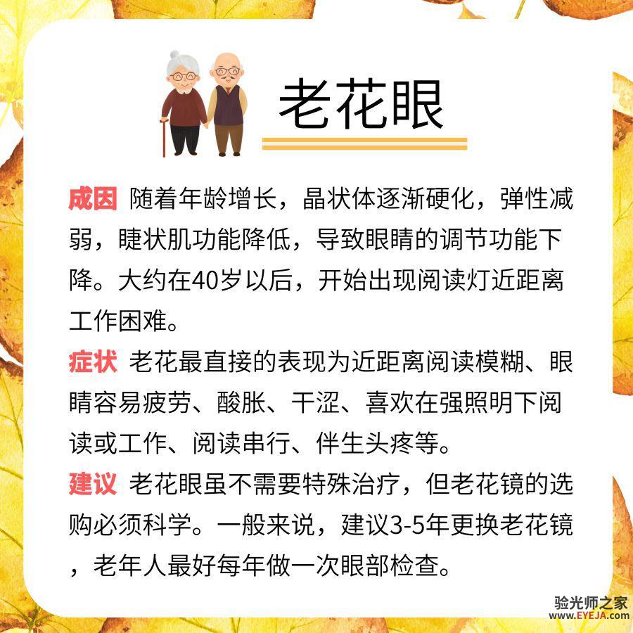 父母面临的眼健康问题,不仅仅是老花,还有更严重的…