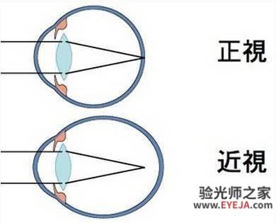 加工师不该发生的低级错误
