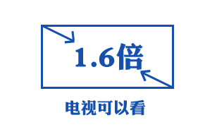 眼科医生给自己孩子防控近视的措施有哪些? 眼科医生给自己孩子防控近视的措施有哪些?