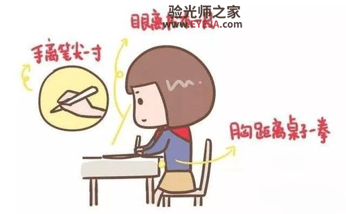 孩子的坐姿不正确危害有多大?家长一定要知道! 孩子的坐姿不正确危害有多大?家长一定要知道!