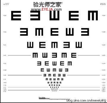 视力检查的方法 视力检查的方法
