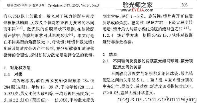 读书:《角膜散光与软性角膜接触镜配适评估的相关性分析》 读书:《角膜散光与软性角膜接触镜配适评估的相关性分析》