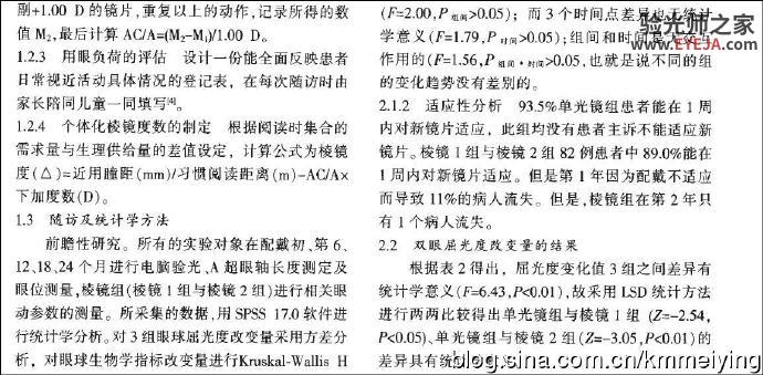 读书《棱镜组合式透镜对中国儿童近视发展的影响作用》 读书《棱镜组合式透镜对中国儿童近视发展的影响作用》