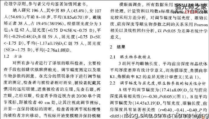 读书《视力不良儿童调节幅度与眼生物参数的相关性》 读书《视力不良儿童调节幅度与眼生物参数的相关性》