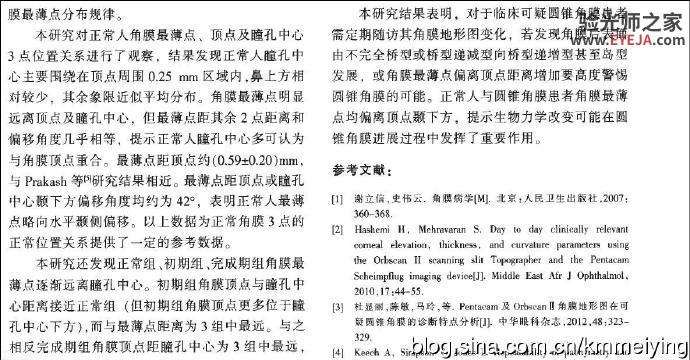 读书《圆锥角膜患者角膜地形图形态学特征》 读书《圆锥角膜患者角膜地形图形态学特征》