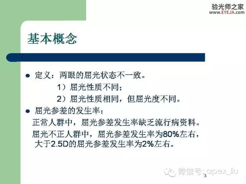 转载:尖峰眼科课程分享---屈光参差 转载:尖峰眼科课程分享---屈光参差