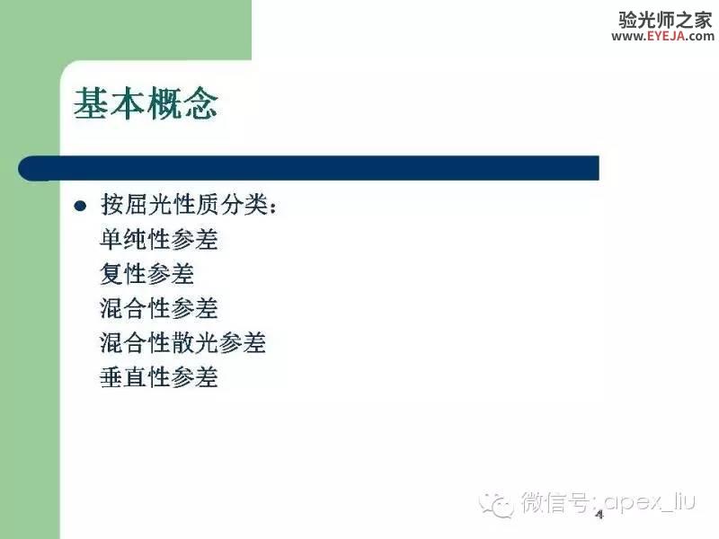 转载:尖峰眼科课程分享---屈光参差 转载:尖峰眼科课程分享---屈光参差