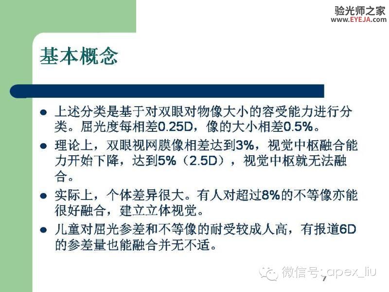 转载:尖峰眼科课程分享---屈光参差 转载:尖峰眼科课程分享---屈光参差