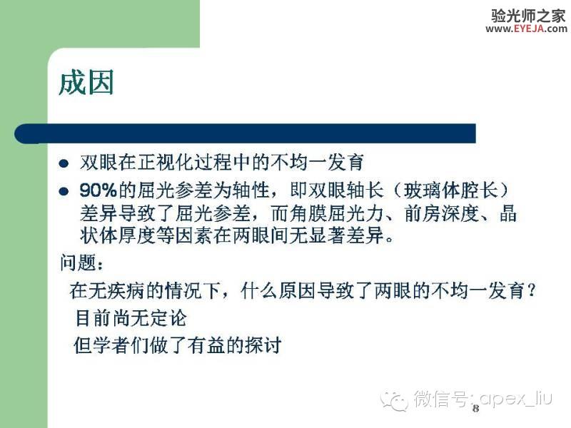 转载:尖峰眼科课程分享---屈光参差 转载:尖峰眼科课程分享---屈光参差