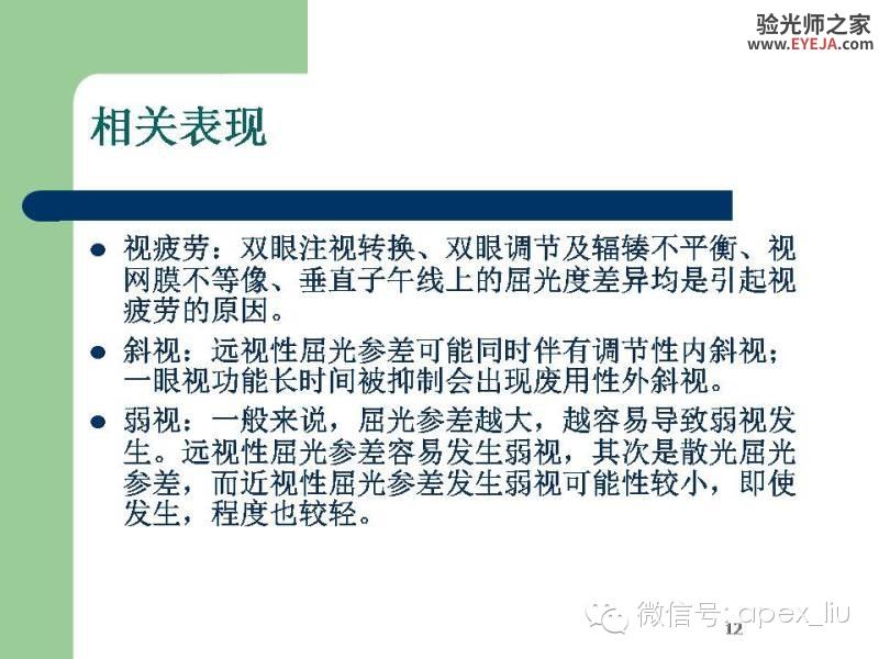转载:尖峰眼科课程分享---屈光参差 转载:尖峰眼科课程分享---屈光参差