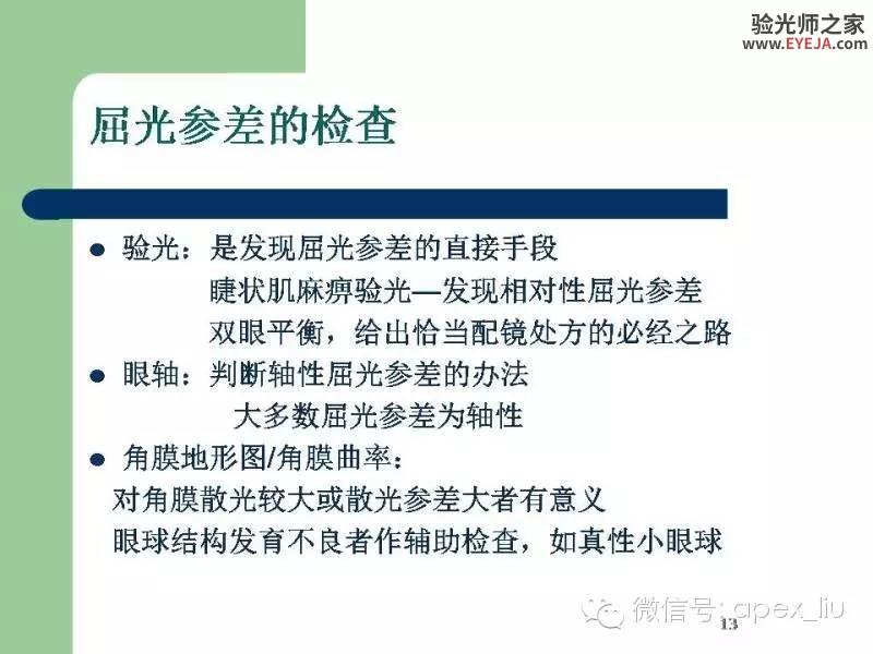 转载:尖峰眼科课程分享---屈光参差 转载:尖峰眼科课程分享---屈光参差