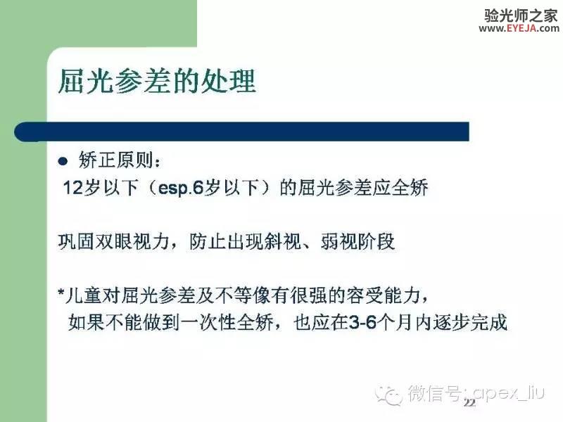 转载:尖峰眼科课程分享---屈光参差 转载:尖峰眼科课程分享---屈光参差
