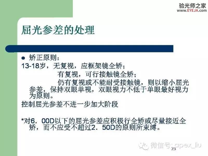转载:尖峰眼科课程分享---屈光参差 转载:尖峰眼科课程分享---屈光参差