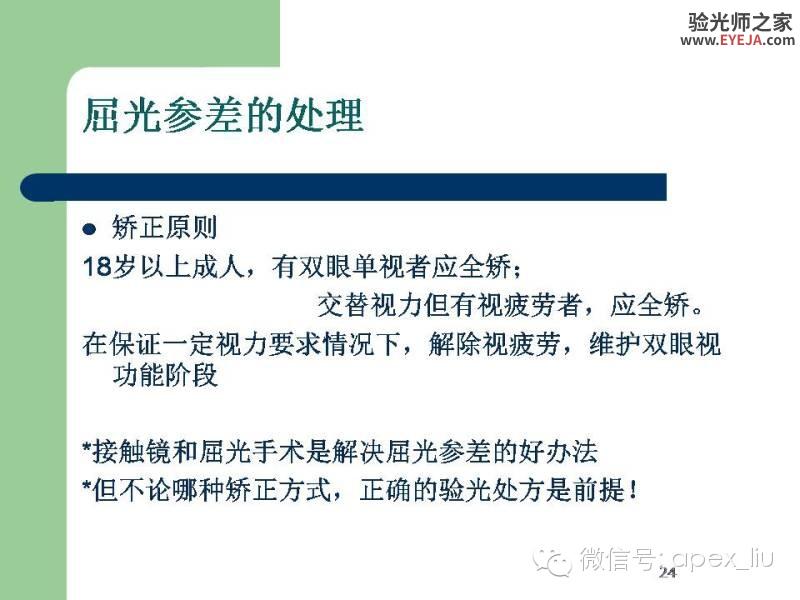 转载:尖峰眼科课程分享---屈光参差 转载:尖峰眼科课程分享---屈光参差