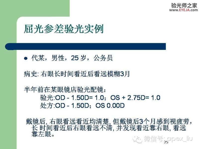 转载:尖峰眼科课程分享---屈光参差 转载:尖峰眼科课程分享---屈光参差