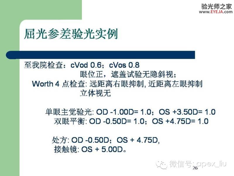 转载:尖峰眼科课程分享---屈光参差 转载:尖峰眼科课程分享---屈光参差