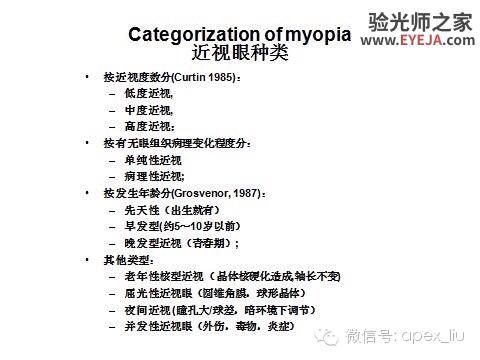 推荐阅读(转载):尖峰眼科课程分享之近视眼发病机理研究