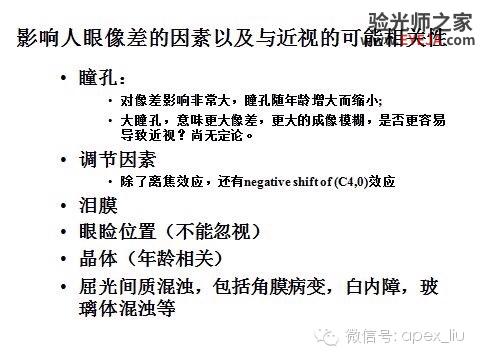 推荐阅读(转载):尖峰眼科课程分享之近视眼发病机理研究 推荐阅读(转载):尖峰眼科课程分享之近视眼发病机理研究