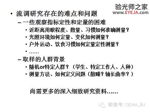 推荐阅读(转载):尖峰眼科课程分享之近视眼发病机理研究 推荐阅读(转载):尖峰眼科课程分享之近视眼发病机理研究
