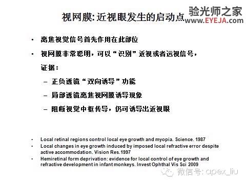 推荐阅读(转载):尖峰眼科课程分享之近视眼发病机理研究 推荐阅读(转载):尖峰眼科课程分享之近视眼发病机理研究