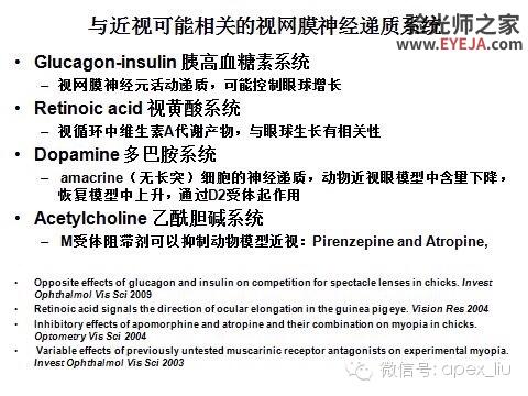 推荐阅读(转载):尖峰眼科课程分享之近视眼发病机理研究 推荐阅读(转载):尖峰眼科课程分享之近视眼发病机理研究