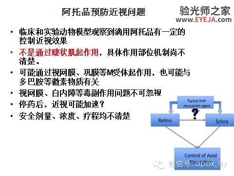推荐阅读(转载):尖峰眼科课程分享之近视眼发病机理研究 推荐阅读(转载):尖峰眼科课程分享之近视眼发病机理研究