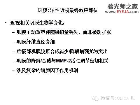 推荐阅读(转载):尖峰眼科课程分享之近视眼发病机理研究 推荐阅读(转载):尖峰眼科课程分享之近视眼发病机理研究