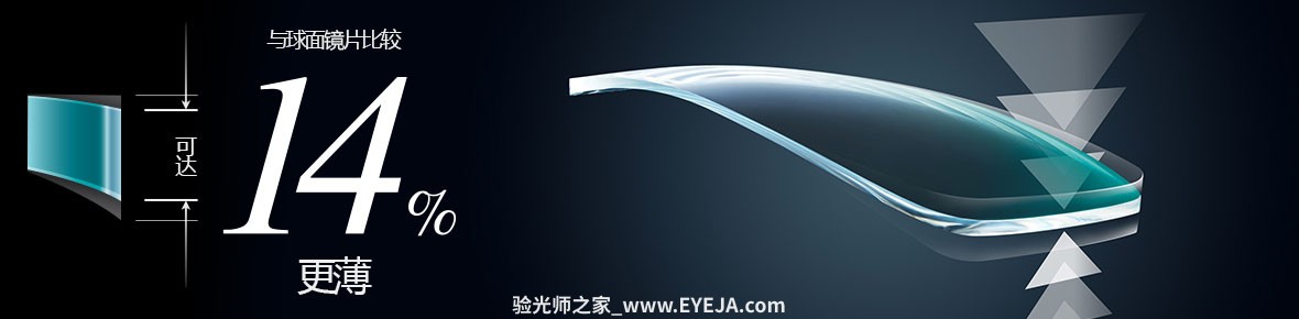 尼康-单焦点双非球面设计镜片 尼康-双非球面单焦点设计镜片