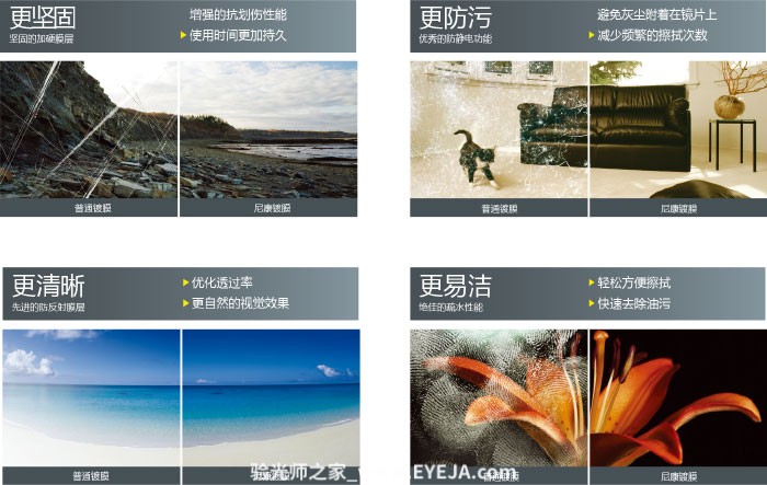 尼康-高透高洁太阳镜镀膜 膜层 尼康-高透高洁太阳镜镀膜 膜层镜片