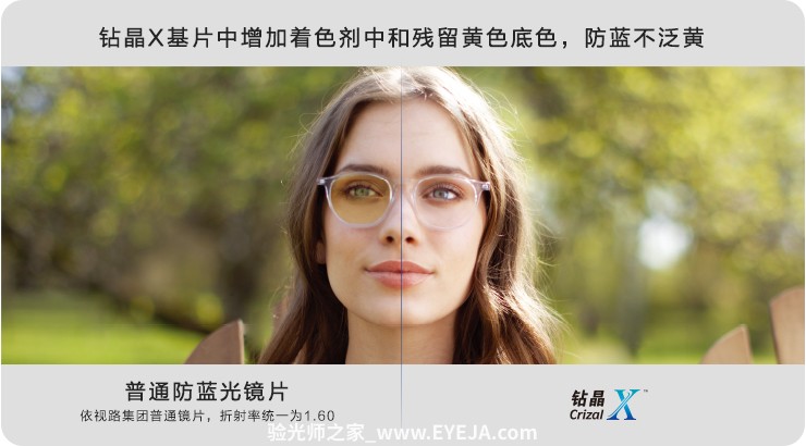 依视路-钻晶X系列镜片介绍 依视路-钻晶X系列镜片介绍