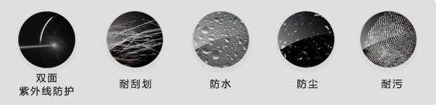 依视路-钻晶X系列镜片介绍 依视路-钻晶X系列镜片介绍
