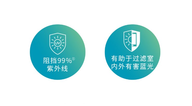 依视路-第八代钻晶 全视线变色片镜片介绍 依视路-第八代钻晶 全视线变色片镜片介绍