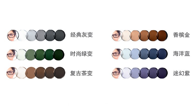 依视路-第八代钻晶 全视线变色片镜片介绍 依视路-第八代钻晶 全视线变色片镜片介绍