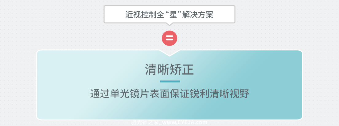 依视路-星趣控 镜片介绍-插图-9 依视路-星趣控 镜片介绍-插图-9