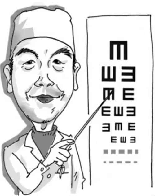 转载：混合散光给镜原则之我见—毛欣杰