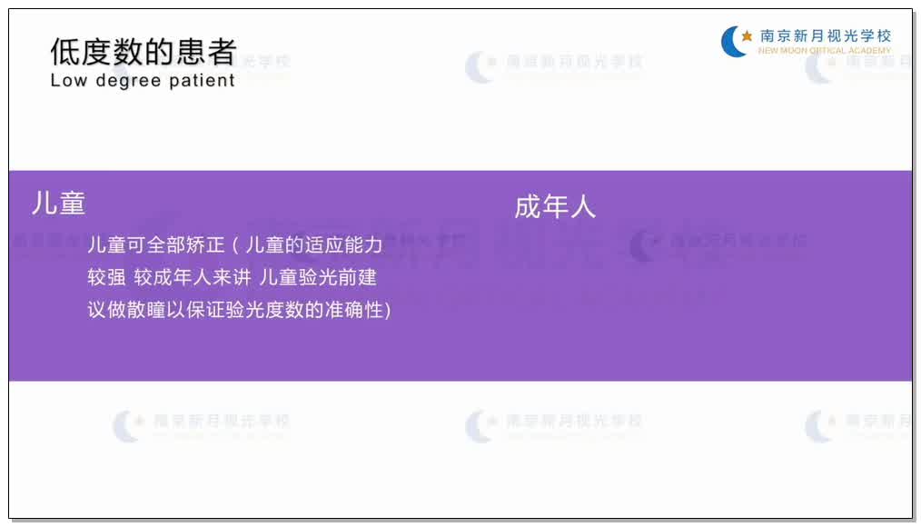 近视眼处方原则-1验光基础知识和流程-验光师培训专题二