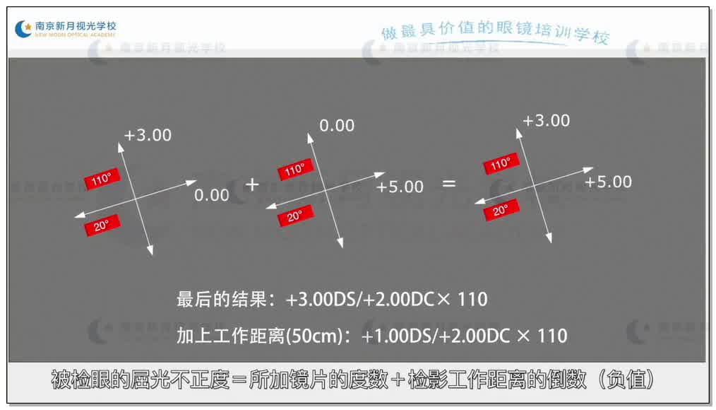 球柱混合的检影验光-1验光基础知识和流程-验光师培训专题二