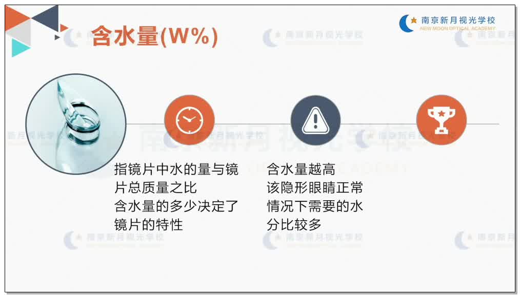软性隐形眼镜参数解读-3隐形眼镜-验光师培训专题二