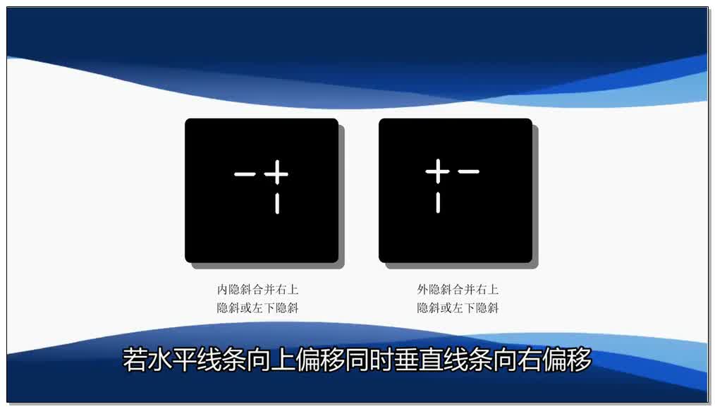隐斜视和固视差异的检测-验光师视功能培训
