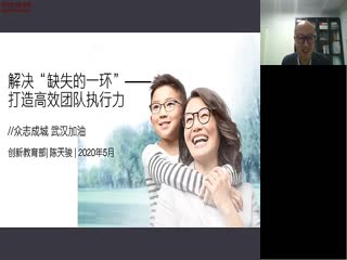 打造高效眼镜团队执行力-蔡司培训视频